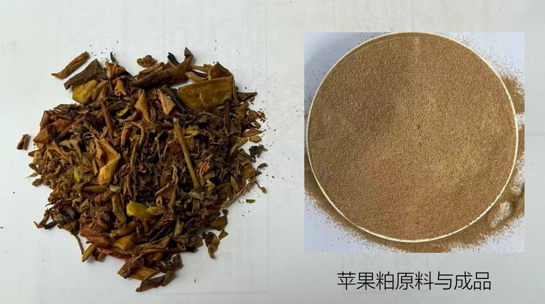 원료와 제품 · 原料与成品